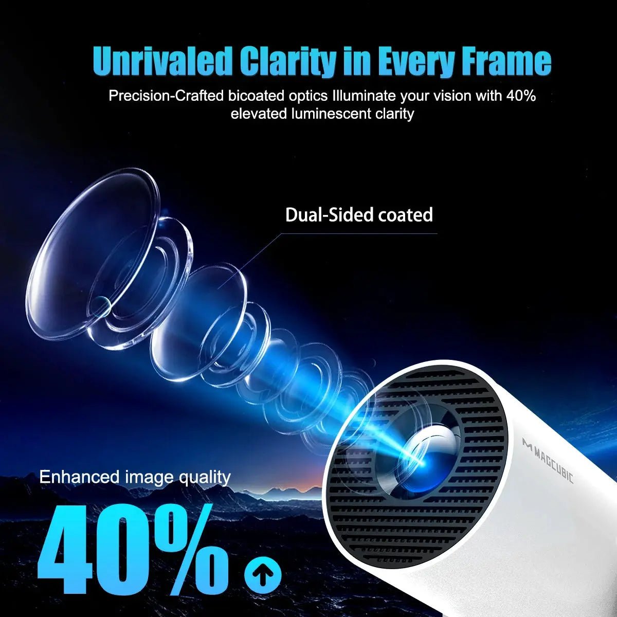 Magcubic 8K Wifi6 Projector 290ANSI Android 14 Dual WIFI Allwinner H726 BT5.4 1280*720P Home Cinema Outdoor Portable HY300 Pro + - Get it from Bo
