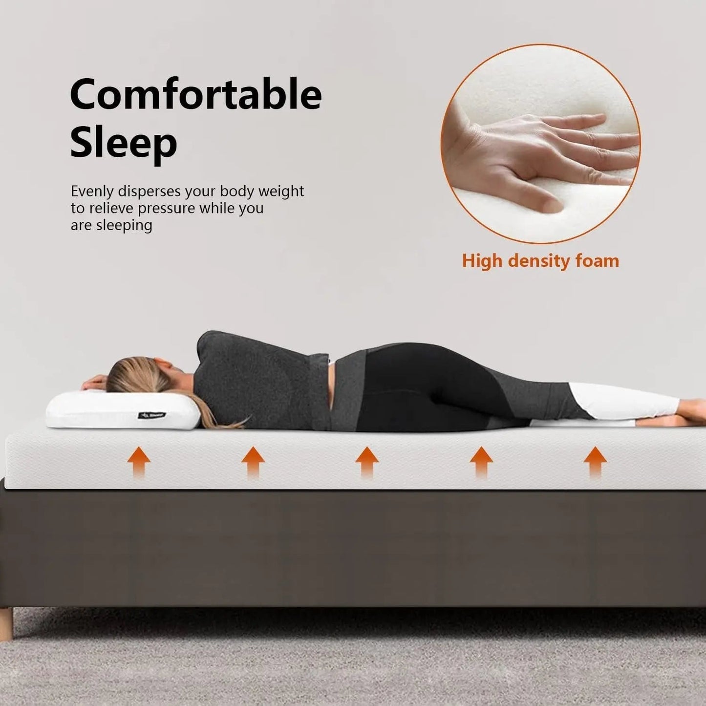 Medium Firm Gel Memory Foam Mattress Full Size - Get it from Bo