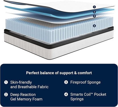 Medium Firm Twin Mattress with Advanced Coil Support - Get it from Bo