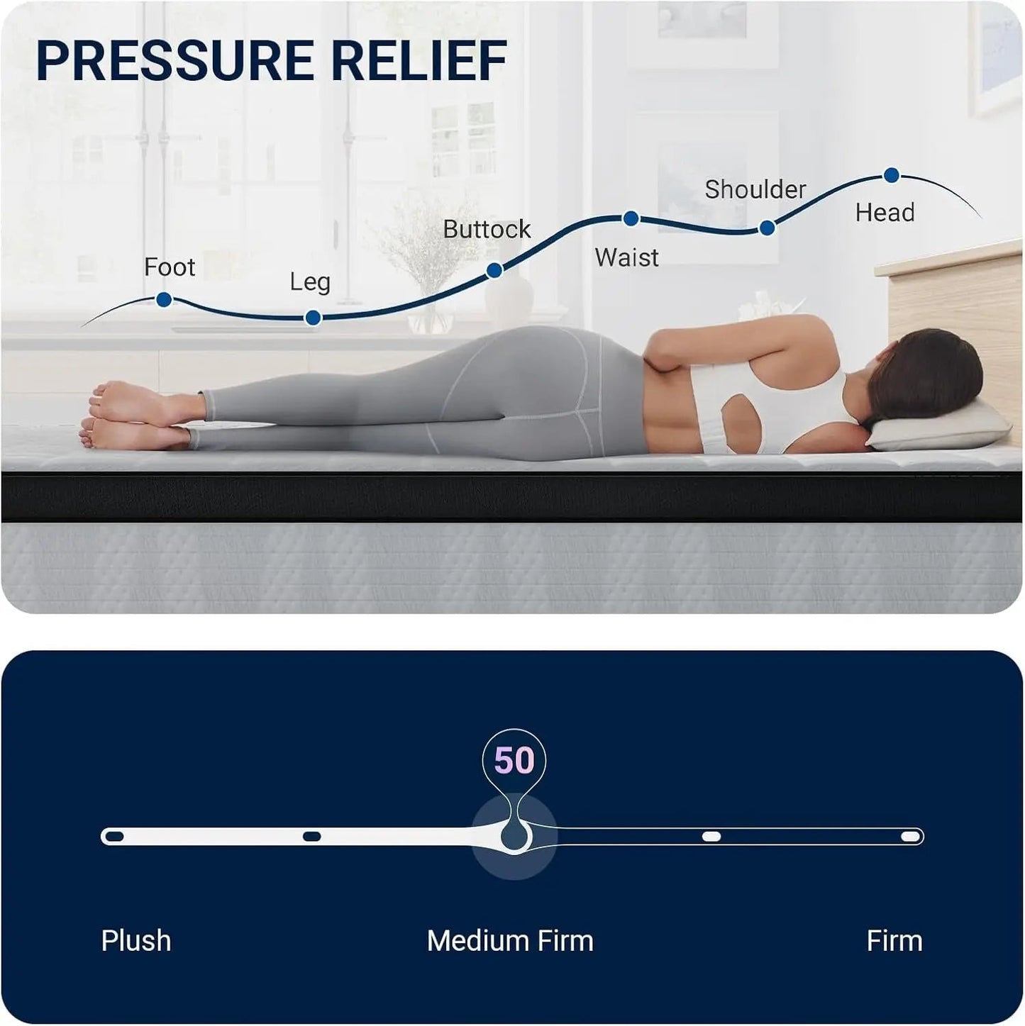 Medium Firm Twin Mattress with Advanced Coil Support - Get it from Bo