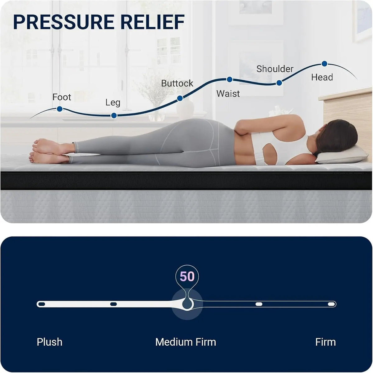 Medium Firm Twin Mattress with Advanced Coil Support - Get it from Bo