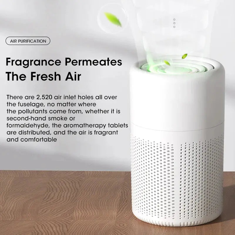 Mini Desktop Air Purifier Portable Air Purifier Household Air Cleaner - Get it from Bo