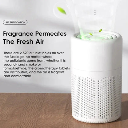 Mini Desktop Air Purifier Portable Air Purifier Household Air Cleaner - Get it from Bo