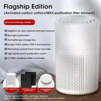 Mini Desktop Air Purifier Portable Air Purifier Household Air Cleaner - Get it from Bo