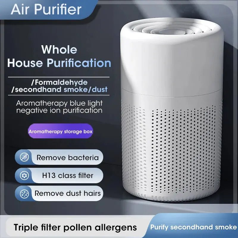 Mini Desktop Air Purifier Portable Air Purifier Household Air Cleaner - Get it from Bo