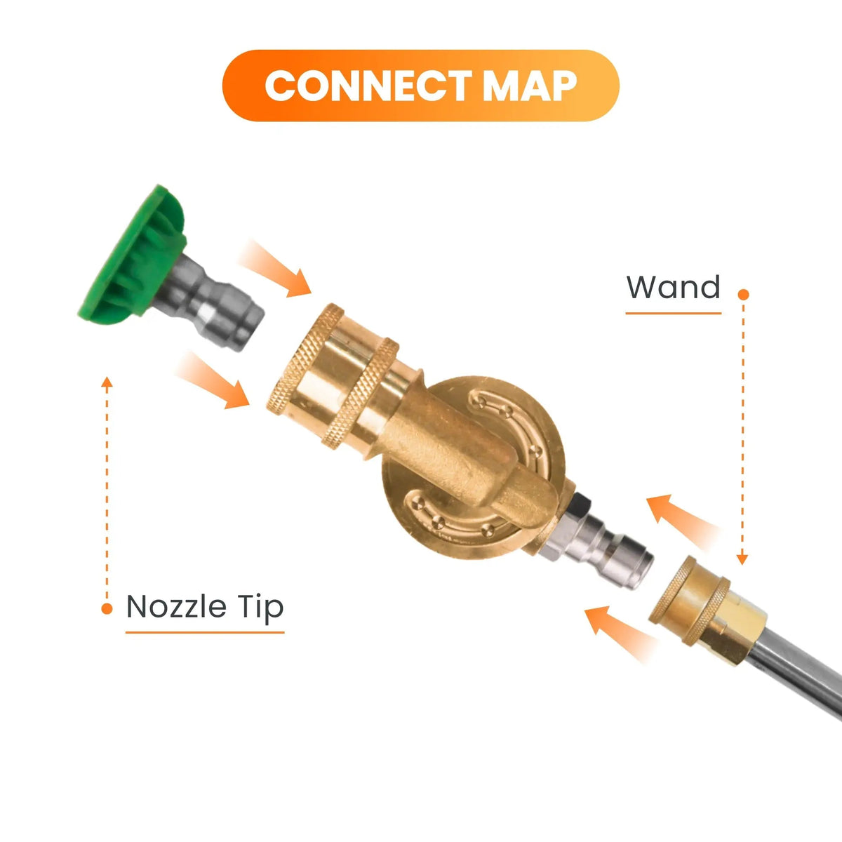 Pressure Washer Pivoting Coupler - Get it from Bo