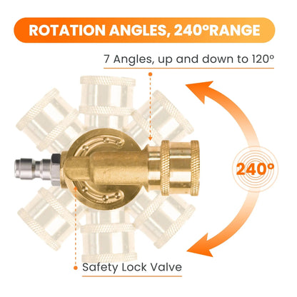 Pressure Washer Pivoting Coupler - Get it from Bo