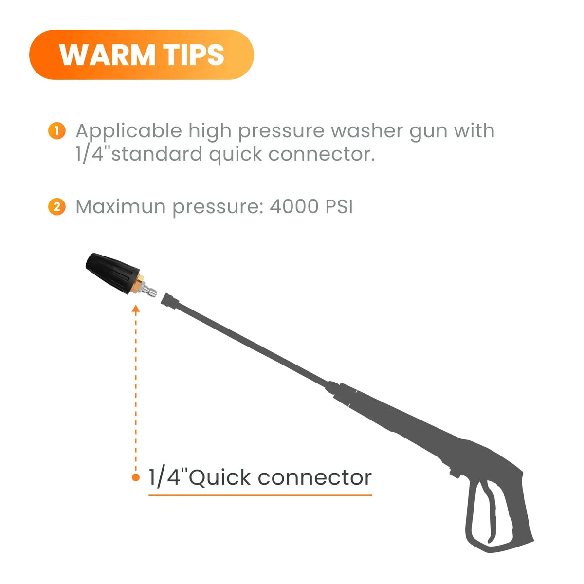 Pressure Washer Turbo Nozzle - Get it from Bo