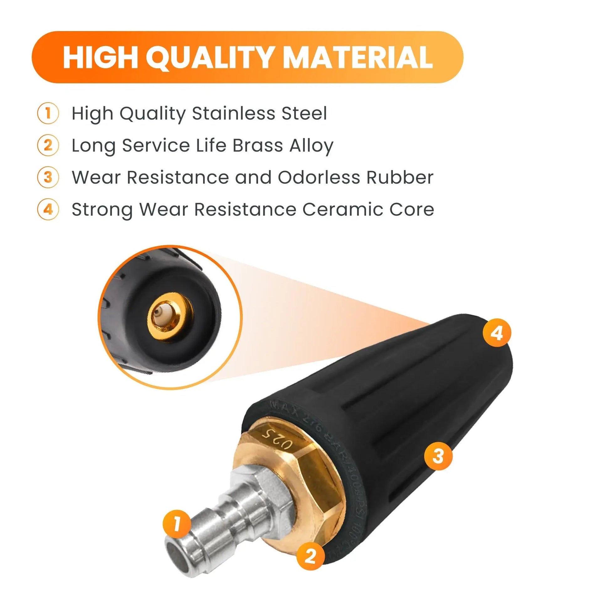 Pressure Washer Turbo Nozzle - Get it from Bo