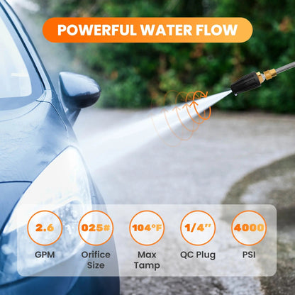 Pressure Washer Turbo Nozzle - Get it from Bo