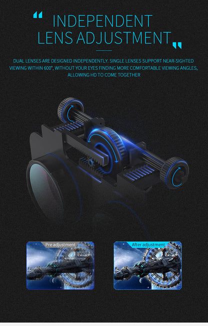 Dragon Magic G6 VR Gaming Stereo 3D Headset Yellow Pandora