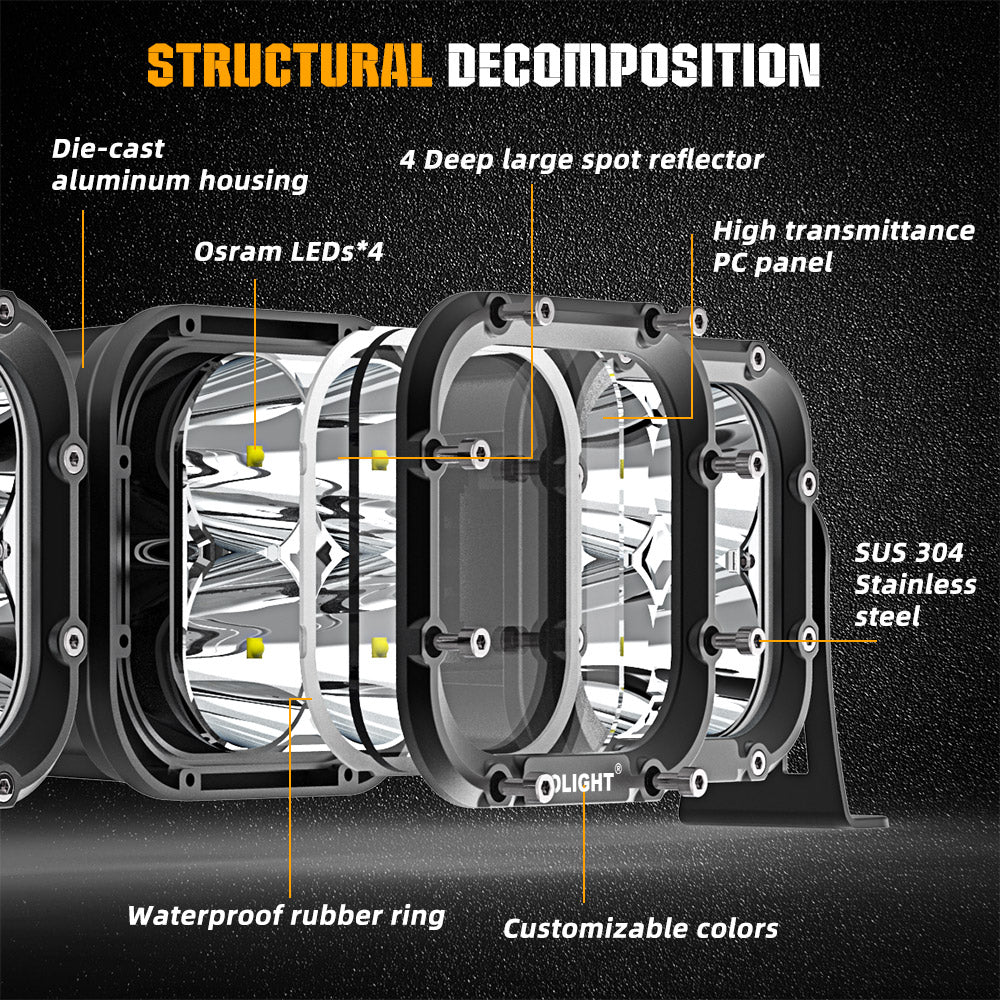 D2D PowerLink LED Light Bar Dunes 2 Dezert SXS