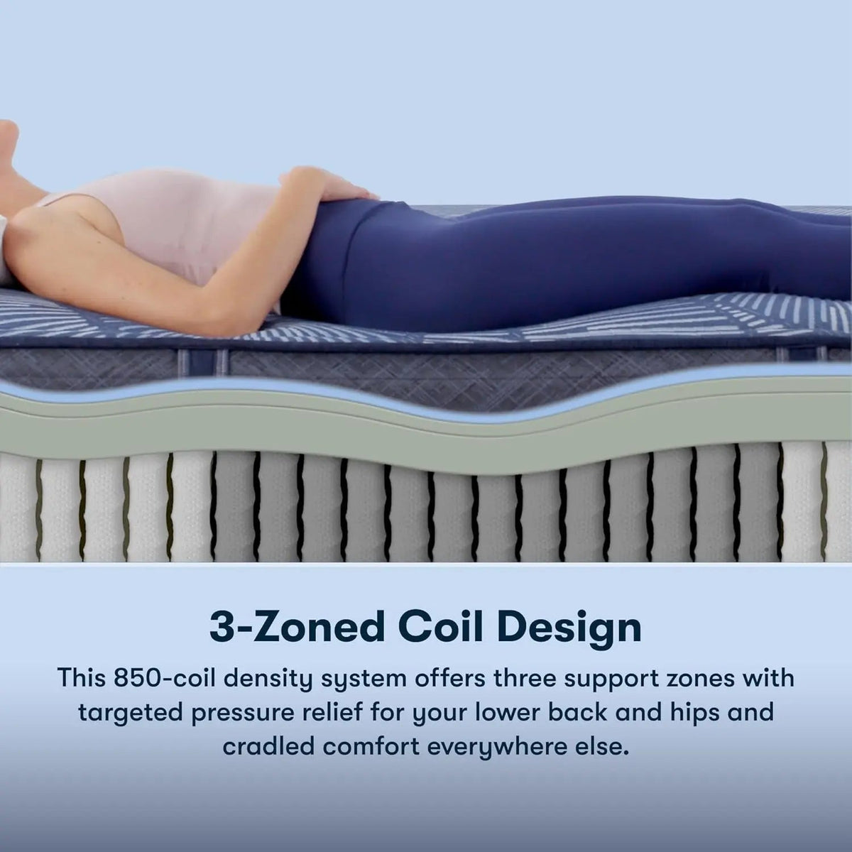 Queen Hybrid Mattress 12Inch Cooling Gel MemoryFoam - Get it from Bo