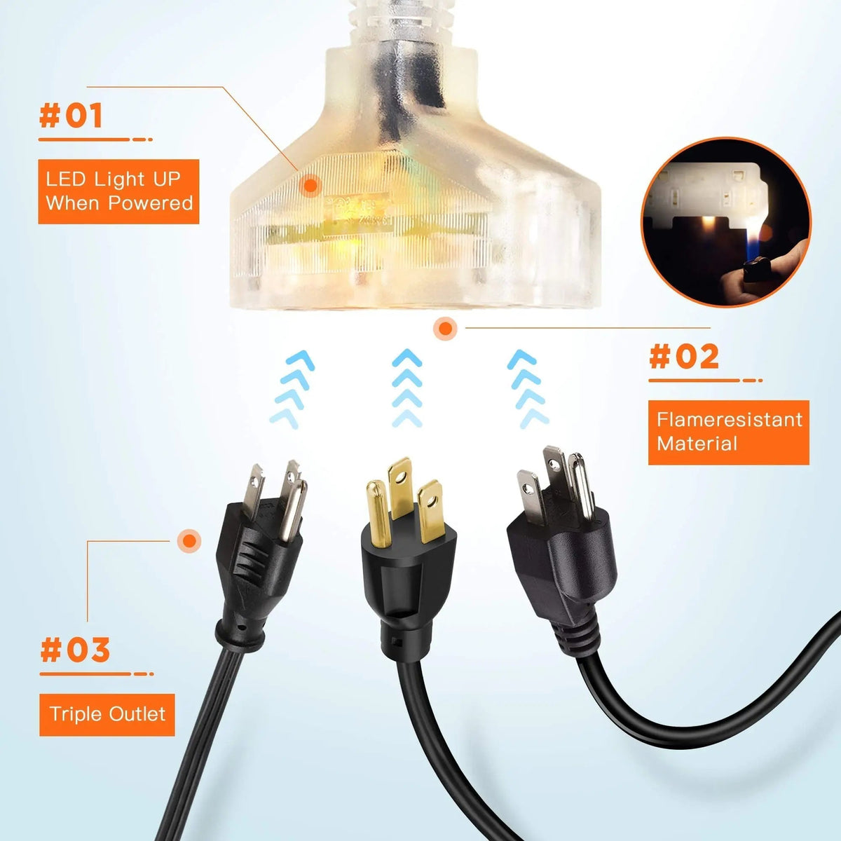 Retractable Extension Cord Reel-12/14/16 AWG - Get it from Bo