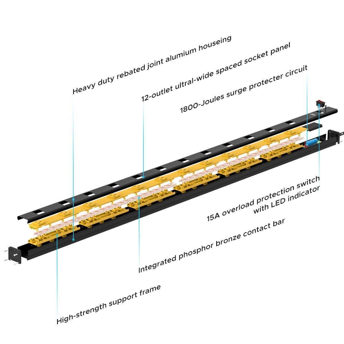 CRST 4.2" Wide Spaced 12 Outlets Mountable Metal Power Strip Surge Protector, 15FT Power Cord, Mounting Brackets Included - Get it from Bo