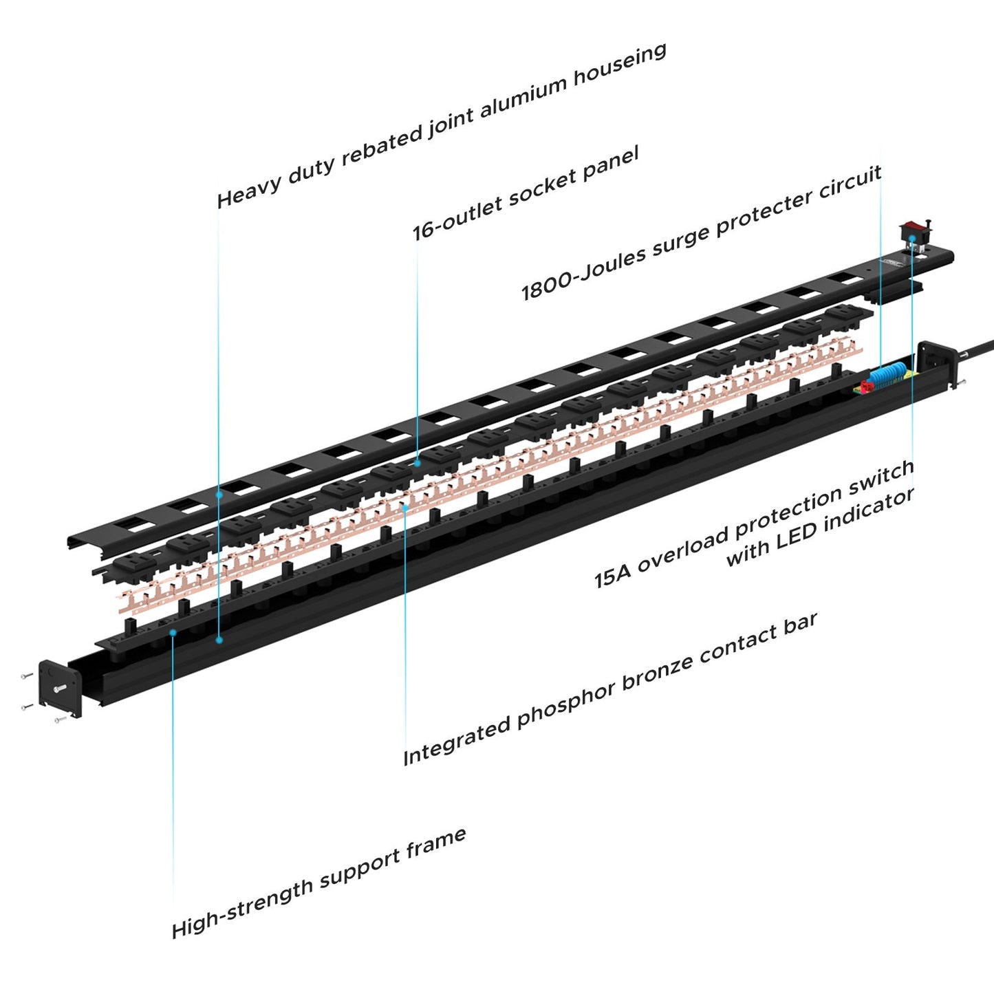 CRST 2.6" Wide Space 16 Outlets Mountable Metal Power Strip Surge Protector, Optional 15FT/6FT Power Cord, Mounting Brackets Included - Get it from Bo