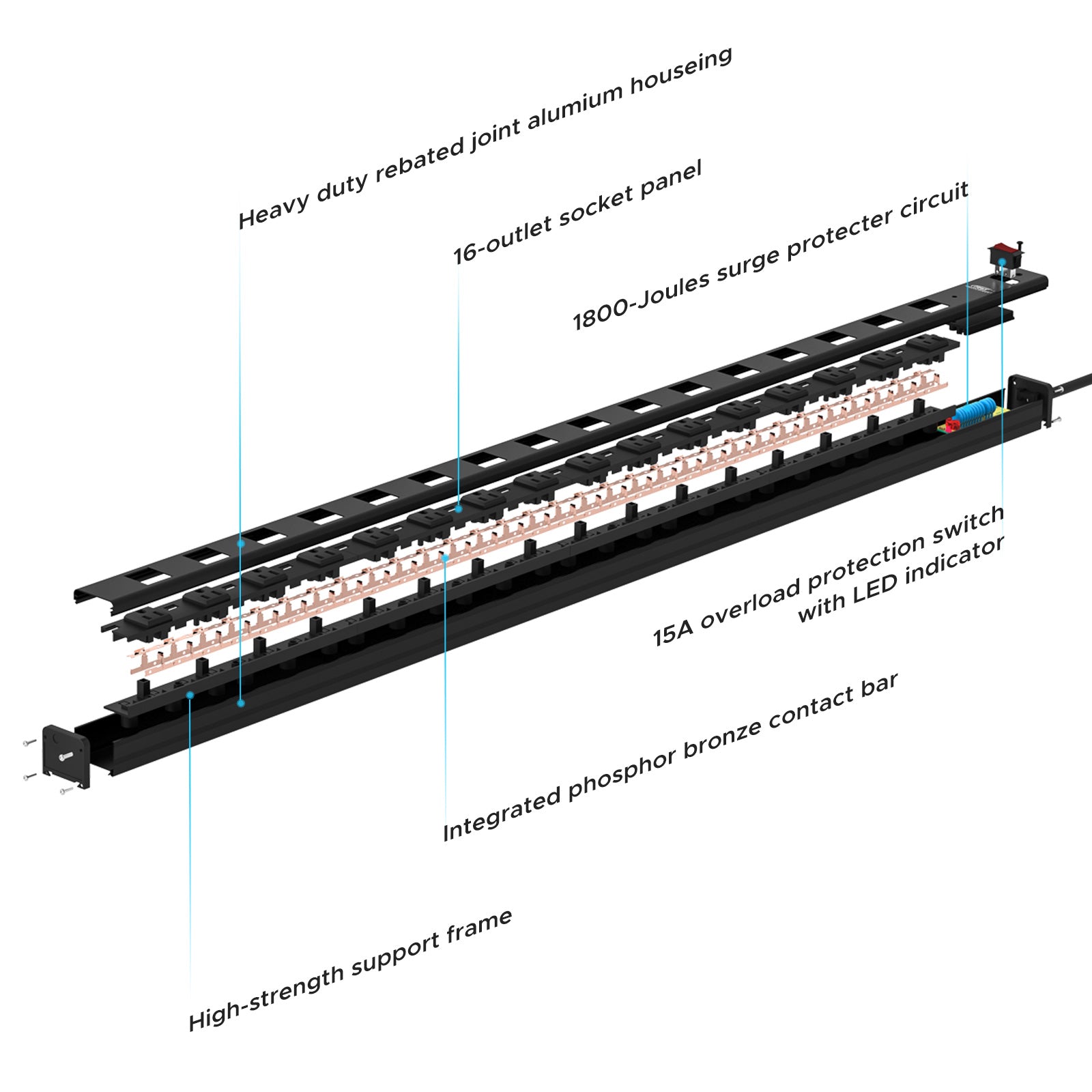CRST 2.6" Wide Space 16 Outlets Mountable Metal Power Strip Surge Protector, Optional 15FT/6FT Power Cord, Mounting Brackets Included - Get it from Bo