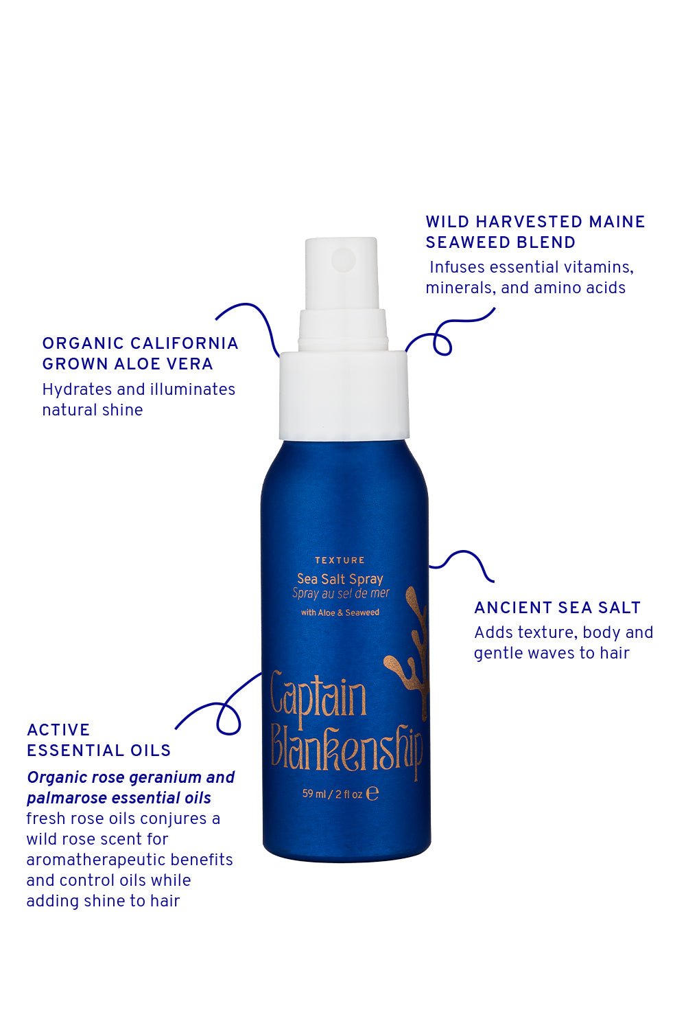 Sea Salt Spray Captain Blankenship