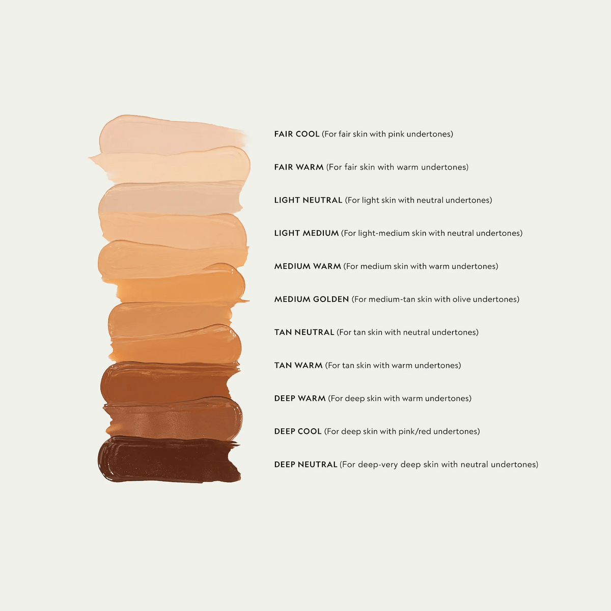 Skin On Skin BB + CC Full Coverage Hyaluronic Serum Concealer - Get it from Bo