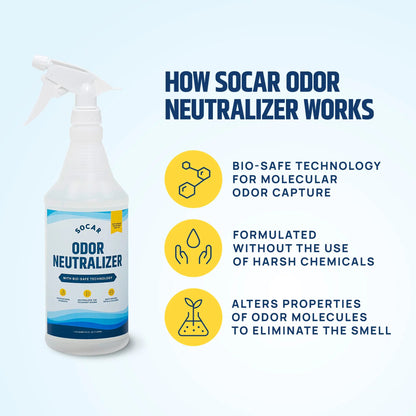 Socar Odor Neutralizer with Bio-Safe Technology - Get it from Bo