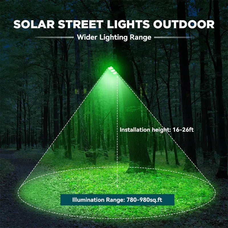 Solar Green Feeder Light for Hunting - 10,000 Lumens - Get it from Bo