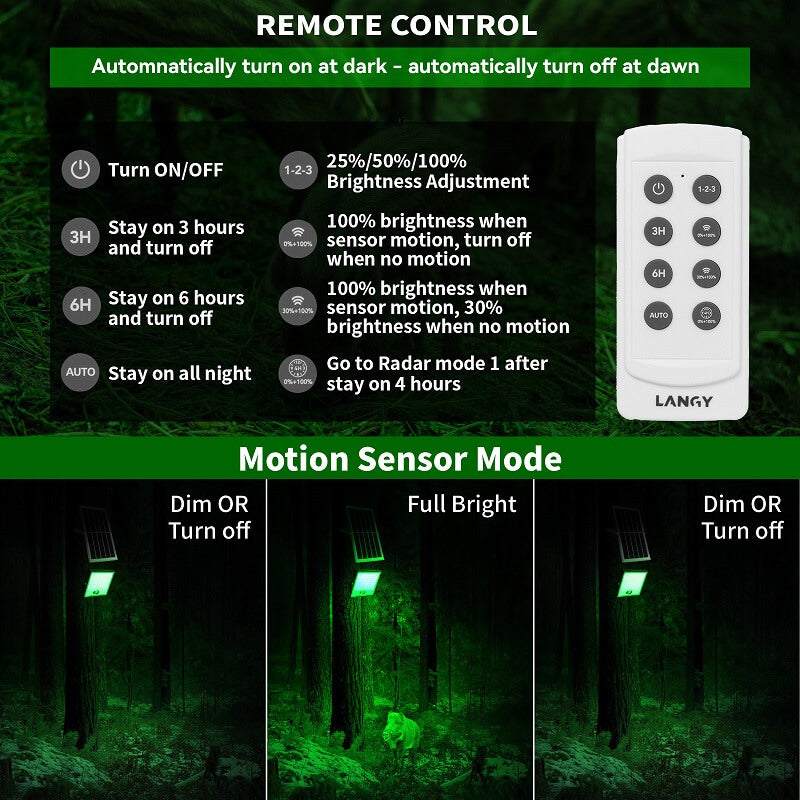 Solar Green Floodlight for Night Hunting -10,000 lumens Langy Solar Lights