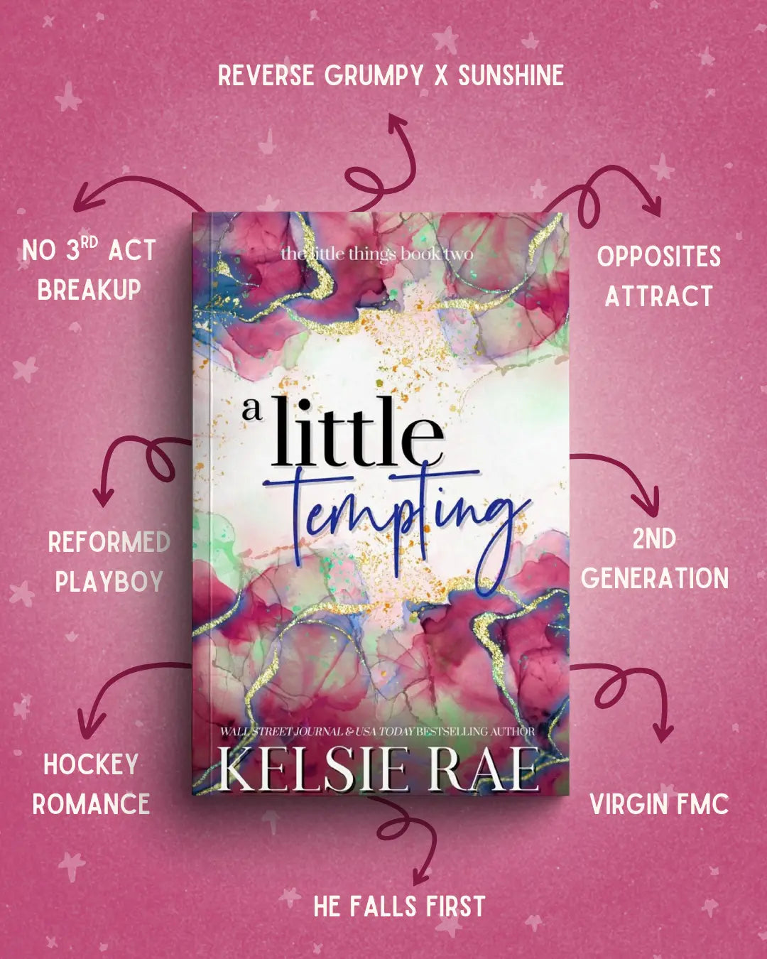Steamy Hockey Romance - Little Things Paperback Bundle - Get it from Bo