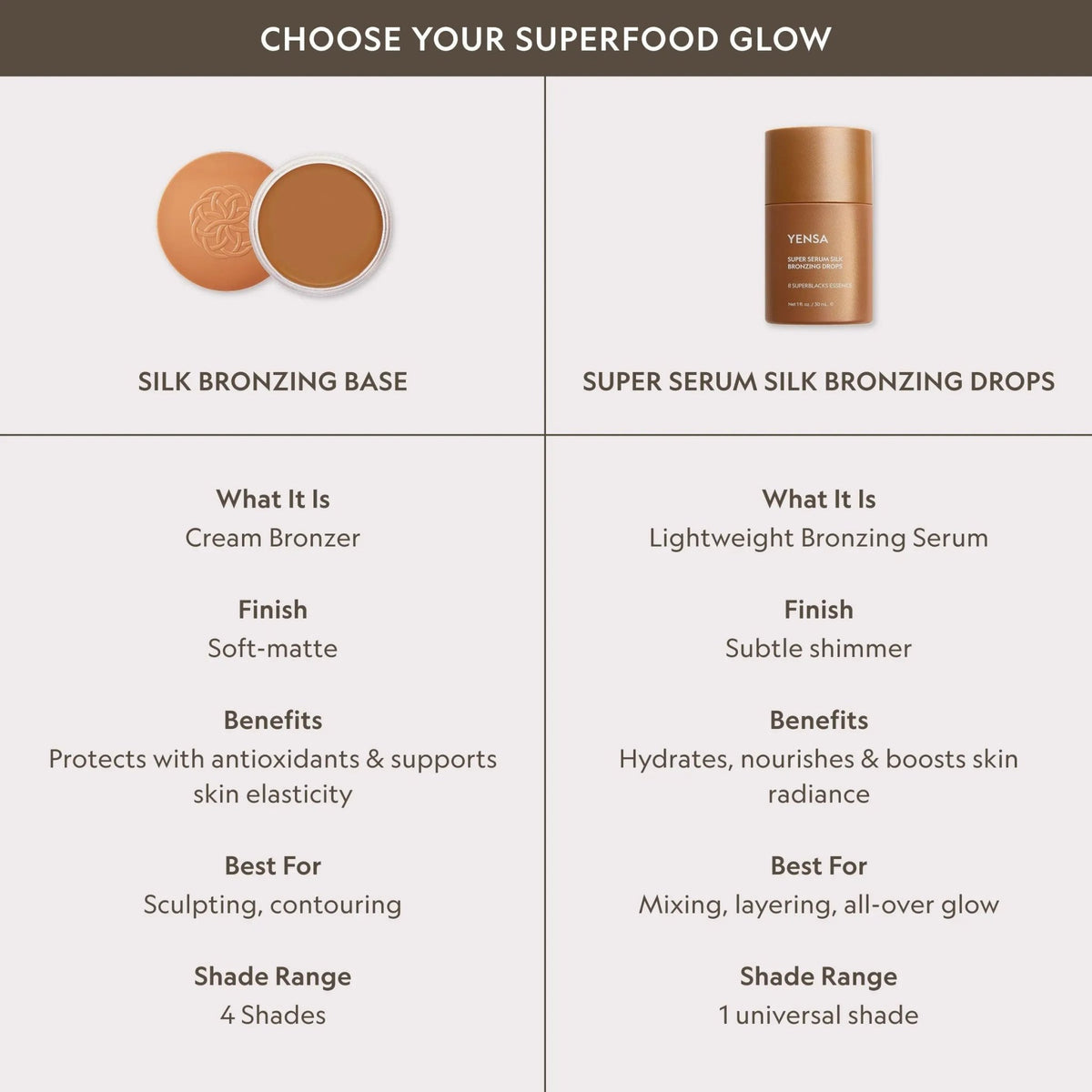 Super Serum Silk Bronzing Drops - Get it from Bo