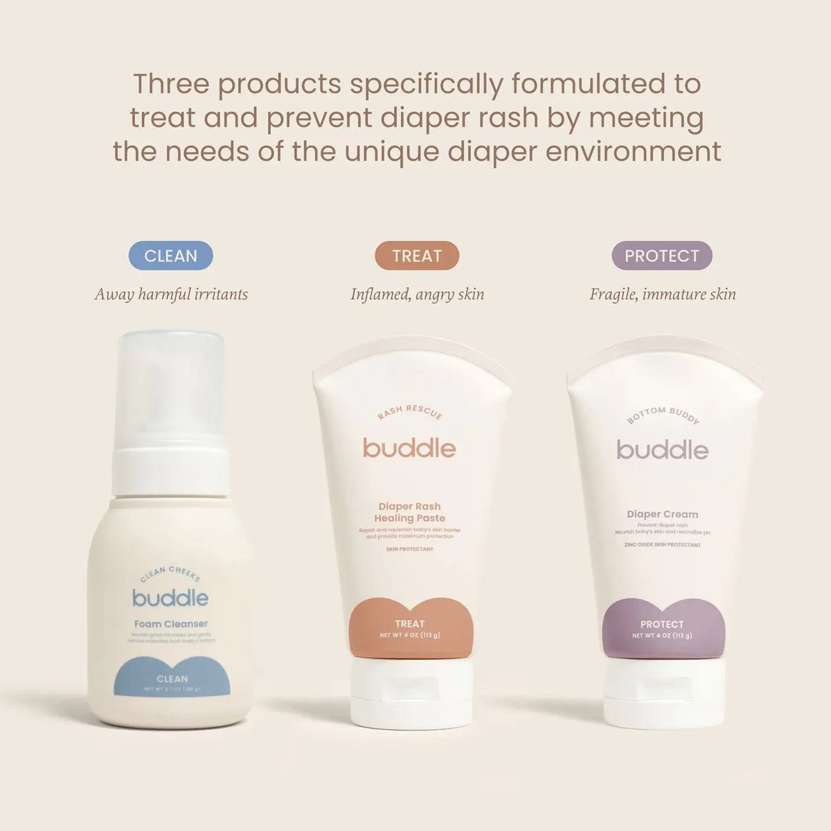 The Buddle Diaper Skincare System - Get it from Bo