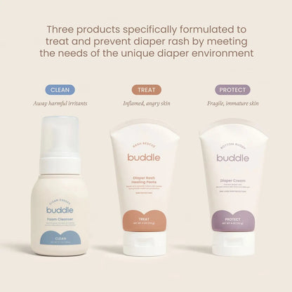 The Buddle Diaper Skincare System - Get it from Bo